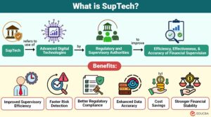 SupTech